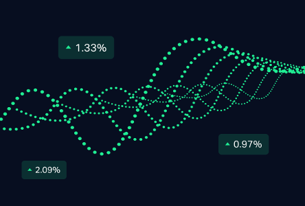 How AI and automation are transforming online trading